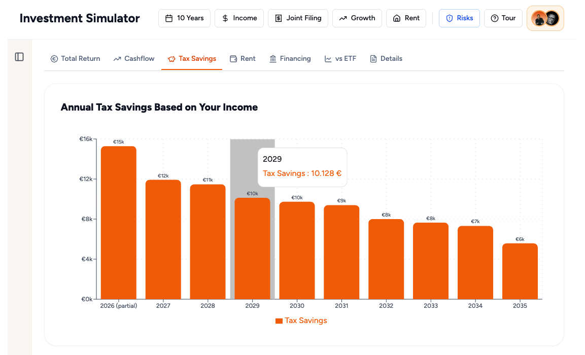 Property Investment in Germany: Complete Guide for Expats 2025