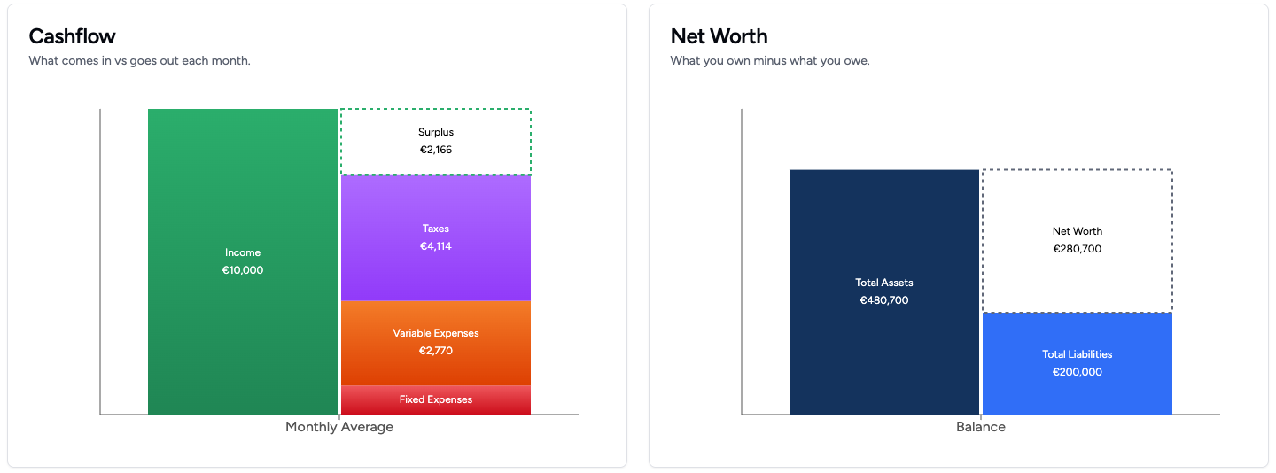 Complete Tax Guide for Expats in Germany: 2025 Edition